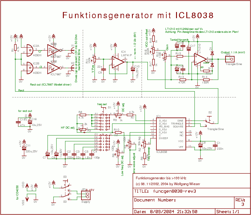 دائرة الرنين الكهربي  Funcgen8038-rev3