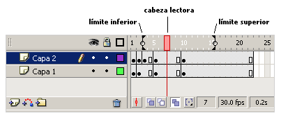 Puedo editar varios fotogramas a la vez? Cabezalectora