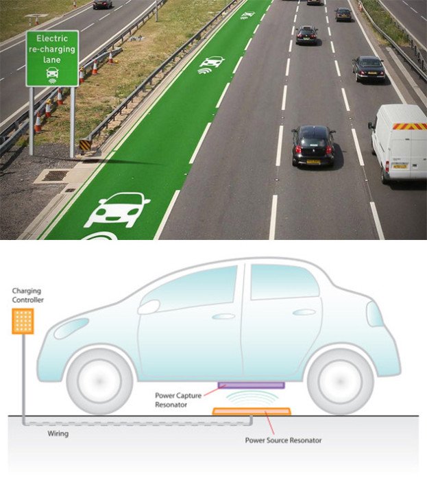  L'auto elettrica si ricarica in autostrada senza fermarsi a fare rifornimento Auto-elettriche-ricarica-autostrada-623x700