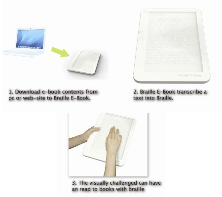 Braille E-book Braille-e-book2