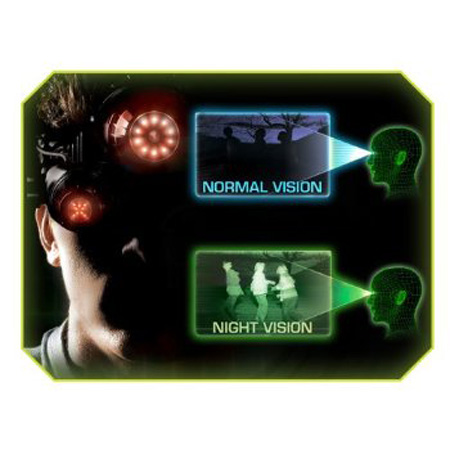 الرؤية الليلية فى سطور Eyeclops-night-vision-goggles3