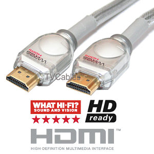 المدخل العام للتعريف بأجهزة الاستقبال فائقة الجودة / High Definitions / HD Techlink-hdmi