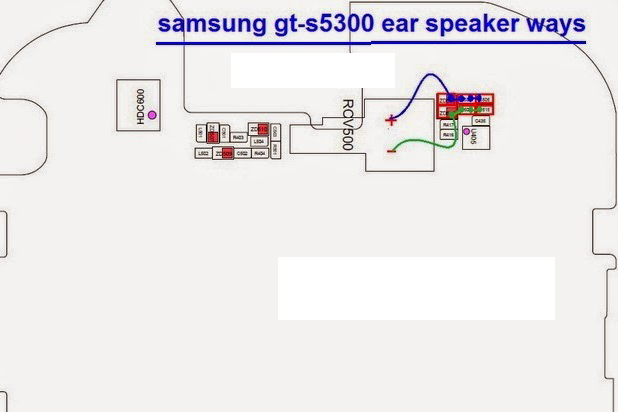 حل مشكلة سماعة الاذن سامسونج S5300 Samsung-Galaxy-Pocket-S5300-Ear-Speaker-Problem-Ways