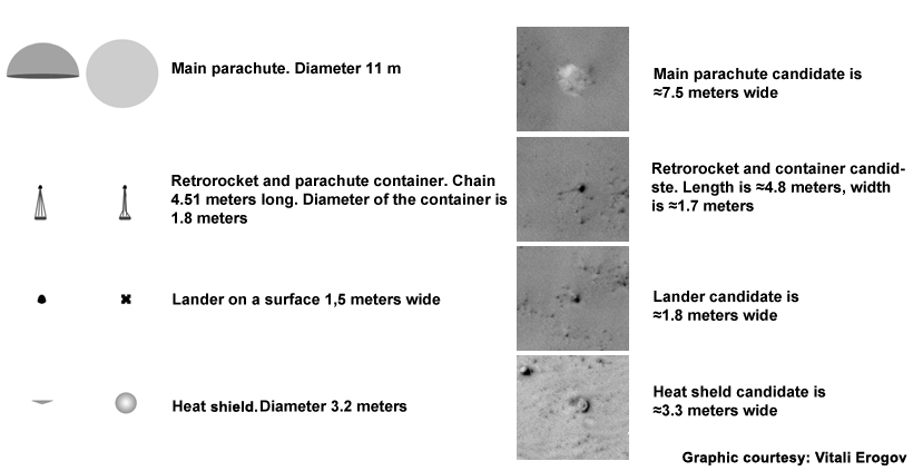 MRO (Mars Reconnaissance Orbiter) - Page 3 ESP_031036_1345-3