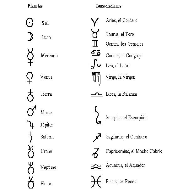 La firma de la llave es de un planeta desconocido? Figura-5