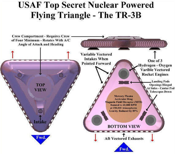 United States AI Solar System (10) - Page 6 Tr-3b