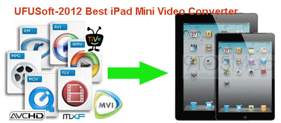 iPad Mini Video Converter-Convert/Sync/Play Videos or Movies on iPad Mini Convert-video-to-ipad-mini