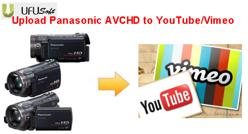 Upload/Share Panasonic TM900/HS900/SD900/SD800 1080/60p MTS to Youtube/Vimeo 1080p-AVCHD-to-Youtube