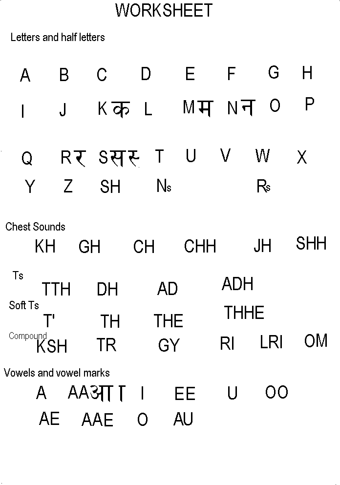 Learn the base of Hindi Zhin01