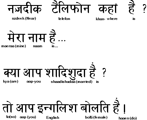 Learn the base of Hindi Zhin172a