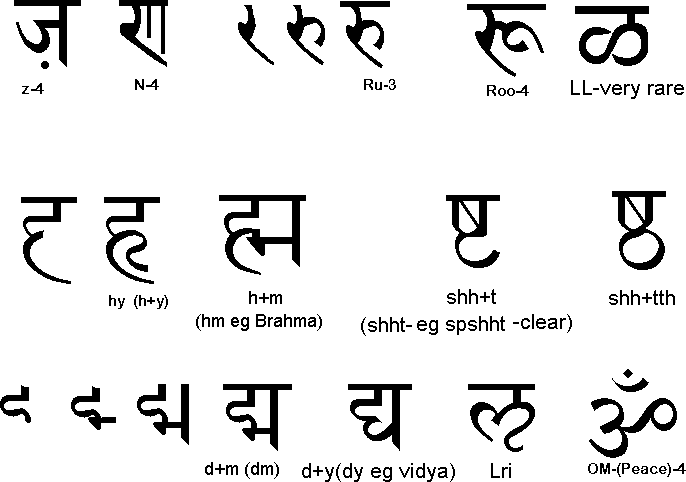Learn the base of Hindi Zhin83