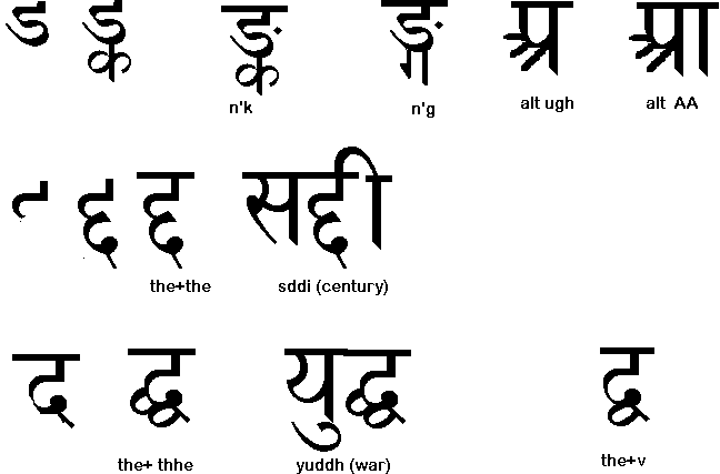 Learn the base of Hindi Zhin84