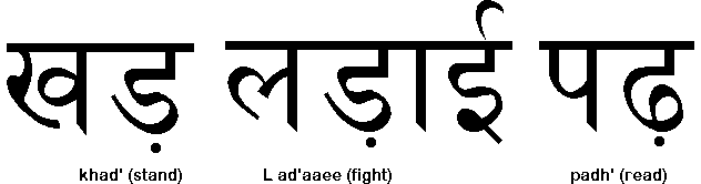 Learn the base of Hindi Zhinada