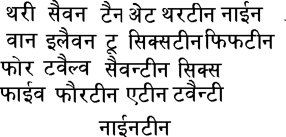 Learn the base of Hindi Zhinnm