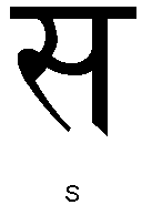 Learn the base of Hindi Zhins1