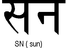 Learn the base of Hindi Zhinsn1