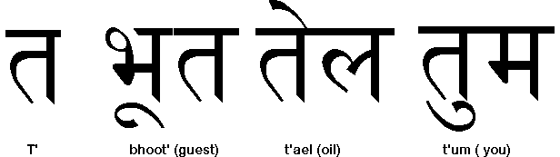 Learn the base of Hindi Zhint1a