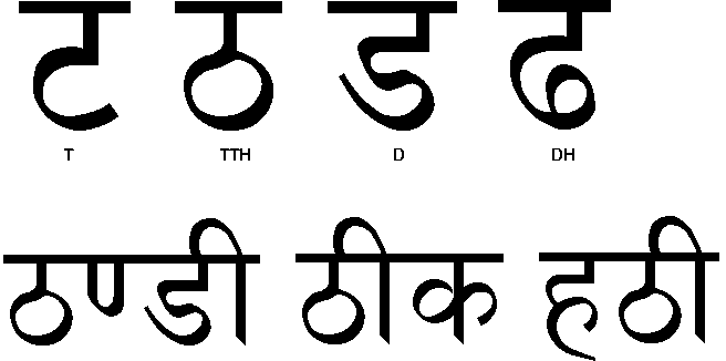 Learn the base of Hindi Zhintth