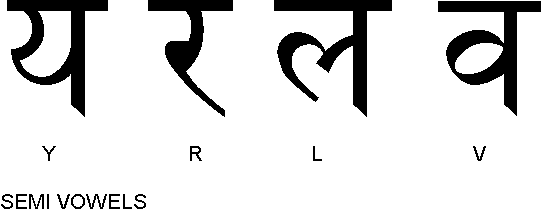 Learn the base of Hindi Zhinw6