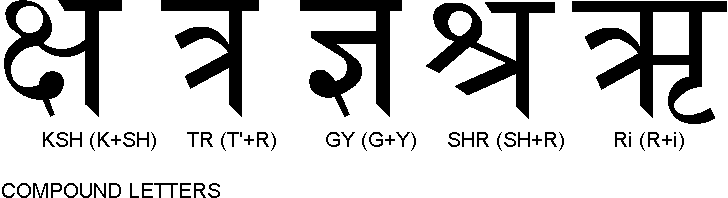 Learn the base of Hindi Zhinw8