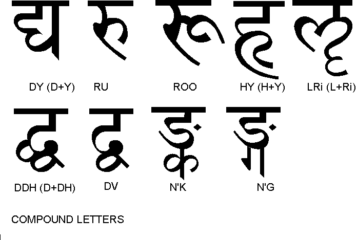 Learn the base of Hindi Zhinw9