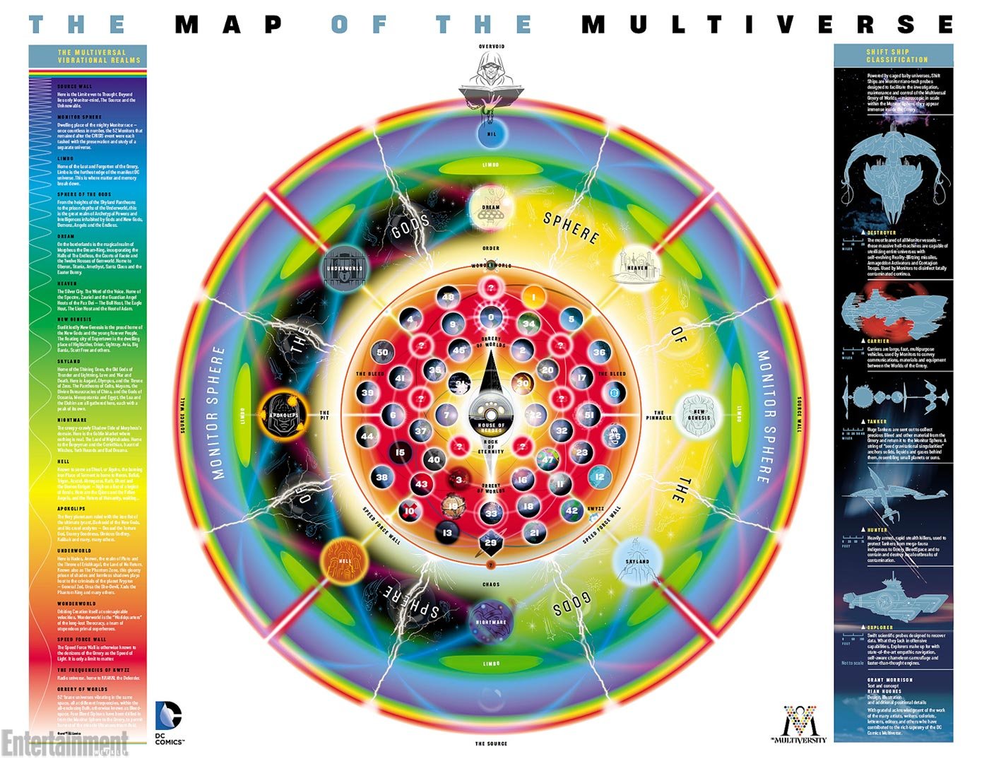 3 - Convergence - O Grande Evento da DC para 2015! - Página 2 MultiversoDC