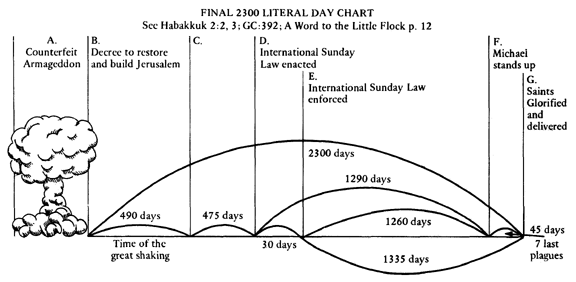 United States AI Solar System (1) - Page 4 2300day1