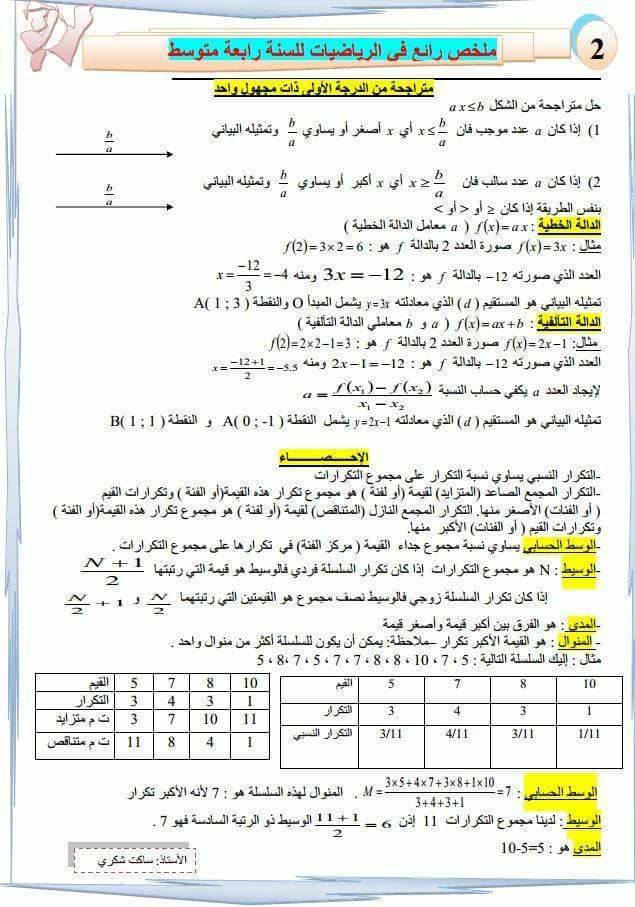 ملخص في الرياضيات للسنة الرابعة متوسط be̲̣̥m̥ 2̲̣̣̣̥0̲̣̣̥1̣̣̝̇̇8̣̝̇ 1484947405251