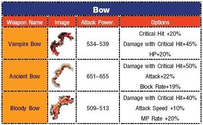 Bow อาวุธแรงสุดโต่ง 32456_untitled