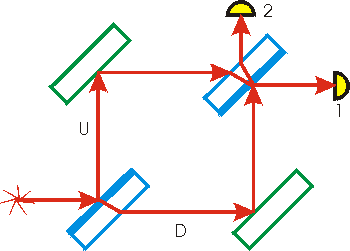 Locality and Quantum Mechanics MZ1