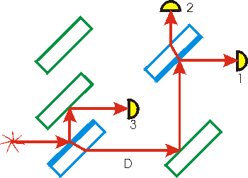 Locality and Quantum Mechanics MZ2