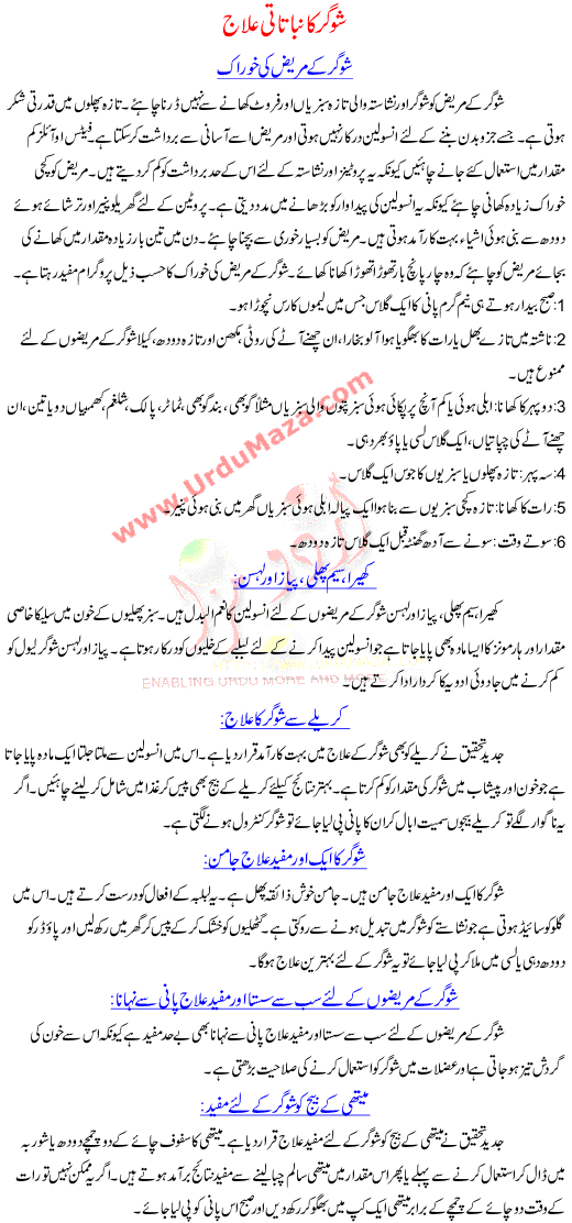 Symptoms of Diabetes in Urdu 668