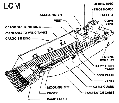 سفينة الانزال البحريه (LCM) 66cf4b20