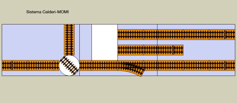 Secció "Reus-Salou" del circuit modular MOMI  1000-M_Catala-lordmiquel_reus_mercaderies-inici