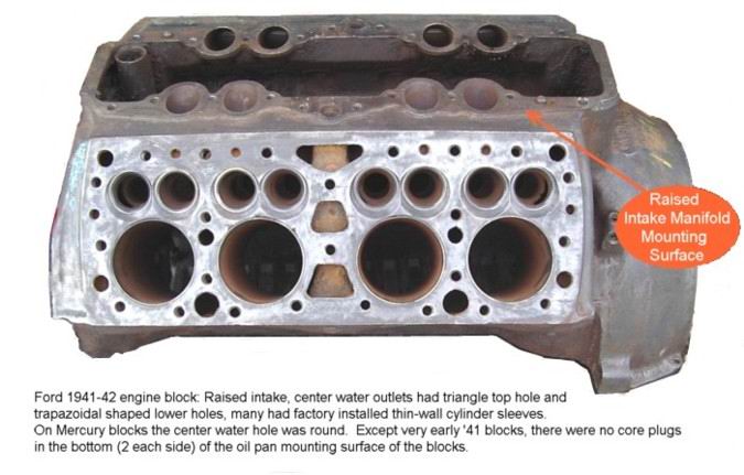 información básica sobre V8 FLATHEAD  - Página 2 Flathead_BlockID-1941-42