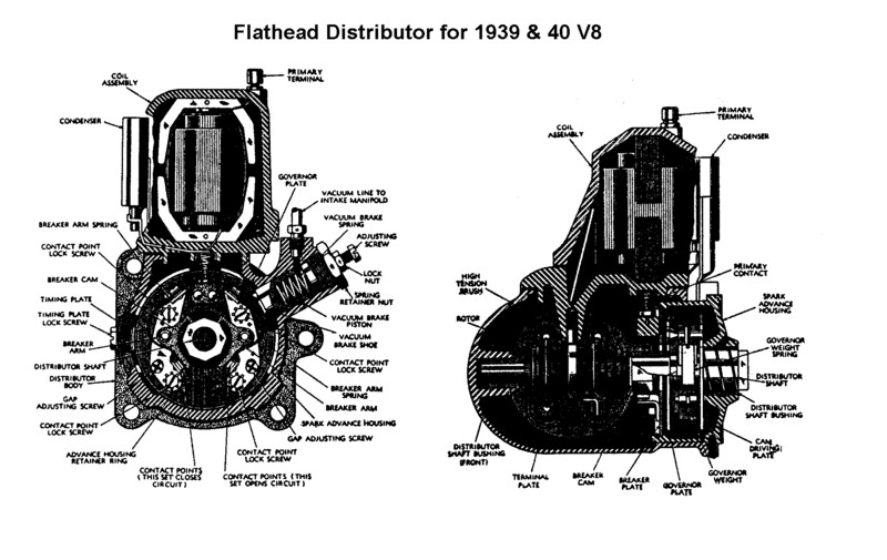 información básica sobre V8 FLATHEAD  - Página 4 Flathead_Distributor_1939to40