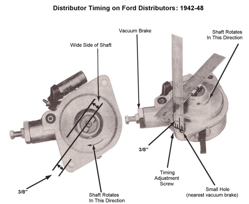 información básica sobre V8 FLATHEAD  - Página 5 Flathead_Distributor_timing