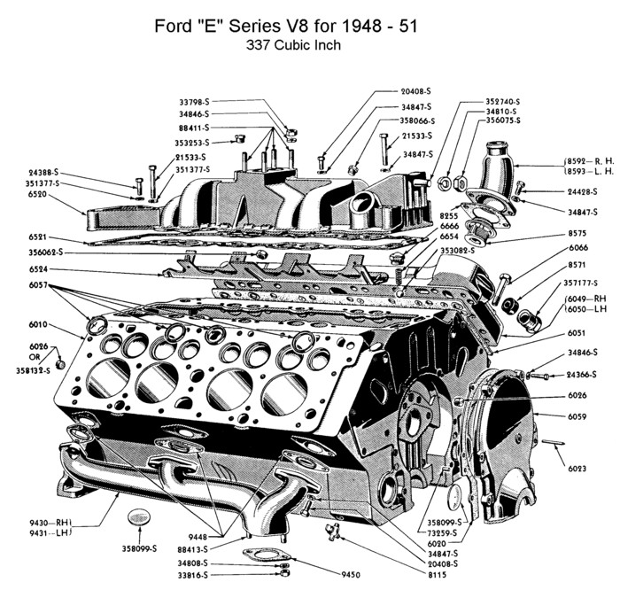 información básica sobre V8 FLATHEAD  - Página 4 Flathead_Engine_block1948-51_Eseries