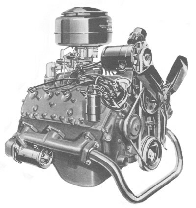 información básica sobre V8 FLATHEAD  - Página 2 Flathead_Engine_complete1949-53photo