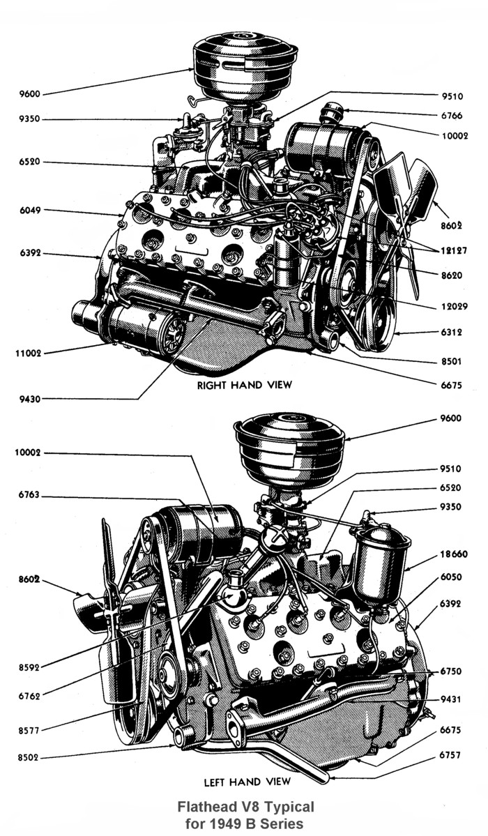 información básica sobre V8 FLATHEAD  - Página 3 Flathead_Engine_complete1949