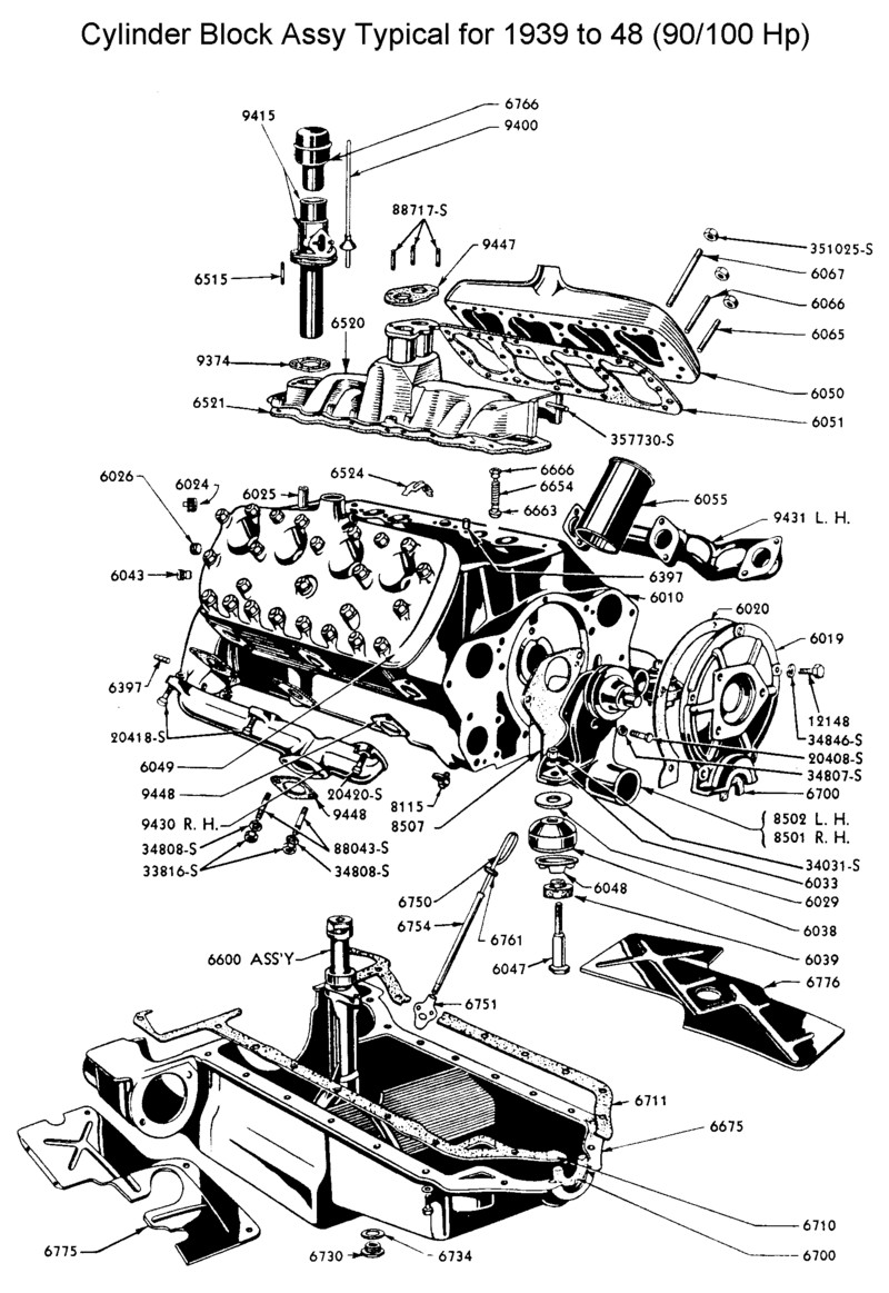 información básica sobre V8 FLATHEAD  - Página 2 Flathead_Engine_completeblock_1940to48