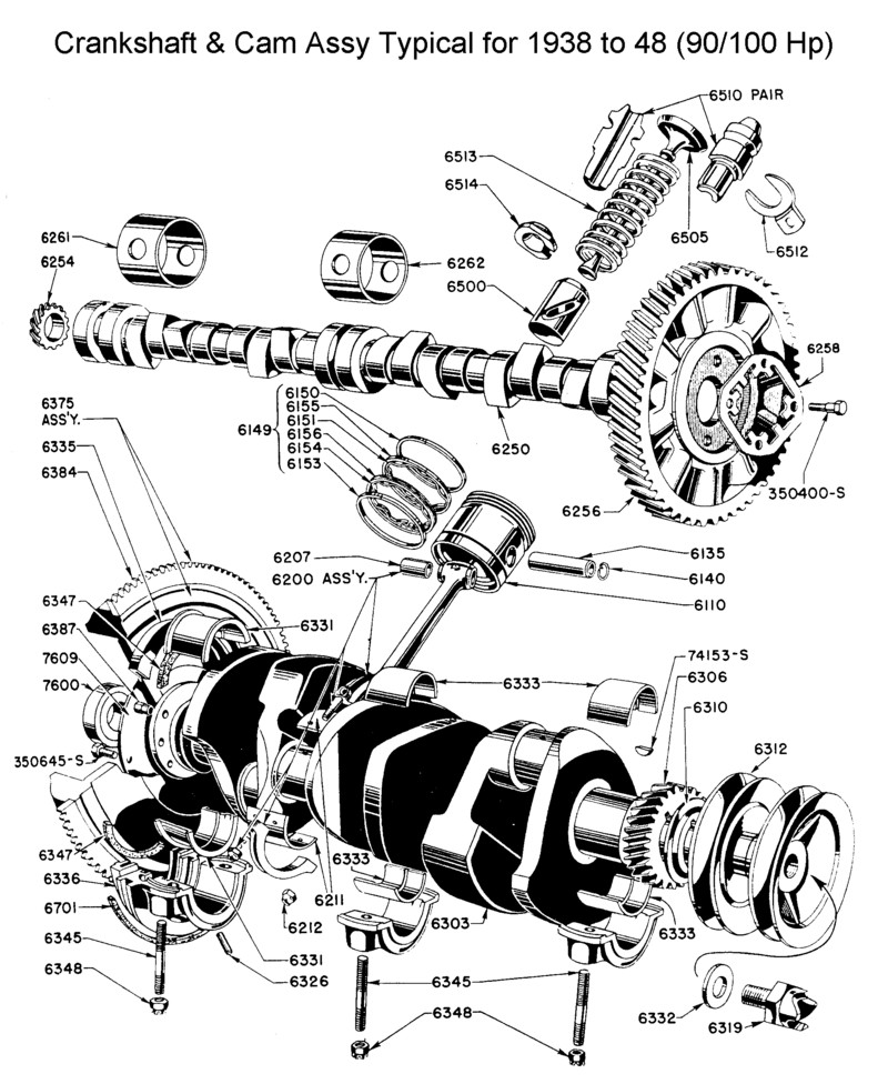 información básica sobre V8 FLATHEAD  - Página 2 Flathead_Engine_crankandcam_1940to48