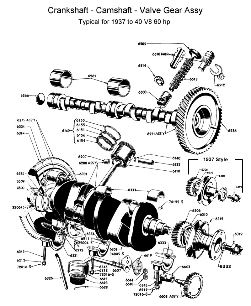 información básica sobre V8 FLATHEAD  - Página 4 Flathead_Engine_crankandcam_37-40_60hp