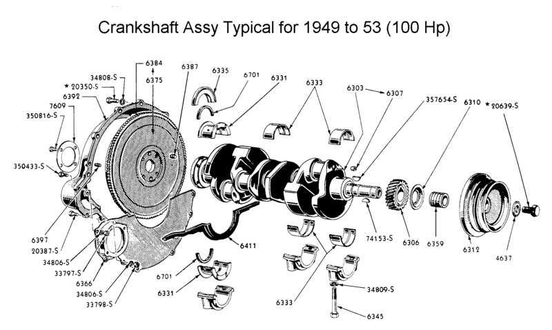 información básica sobre V8 FLATHEAD  - Página 2 Flathead_Engine_crankshaftassy_1949to53