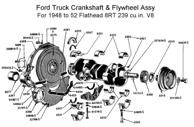 información básica sobre V8 FLATHEAD  - Página 2 Flathead_Engine_crankshftassy_1948-51truck