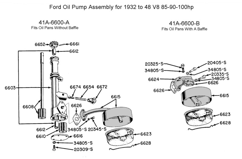 información básica sobre V8 FLATHEAD  - Página 3 Flathead_Engine_oilpump1944to46