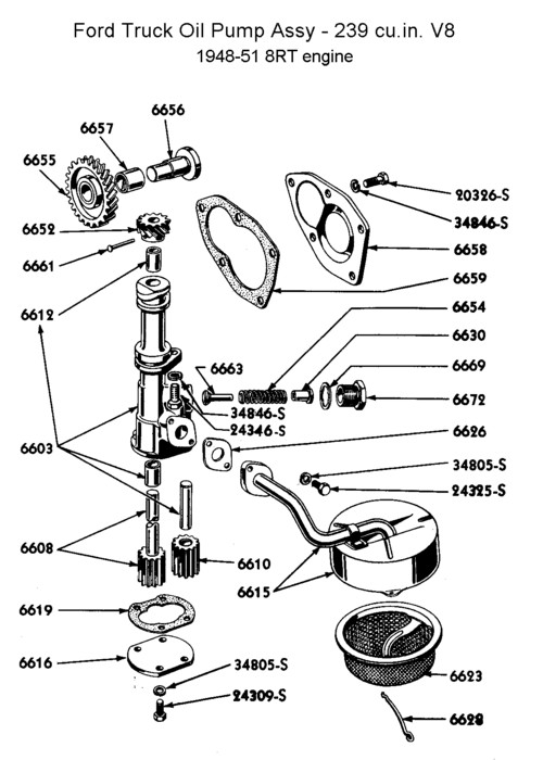 información básica sobre V8 FLATHEAD  - Página 3 Flathead_Engine_oilpump1948-51truck