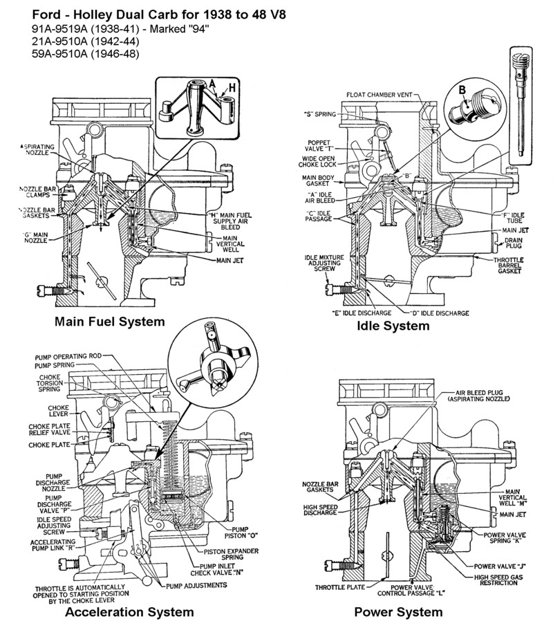 información básica sobre V8 FLATHEAD  - Página 5 Flathead_Carbs_ford1938to48cutaway