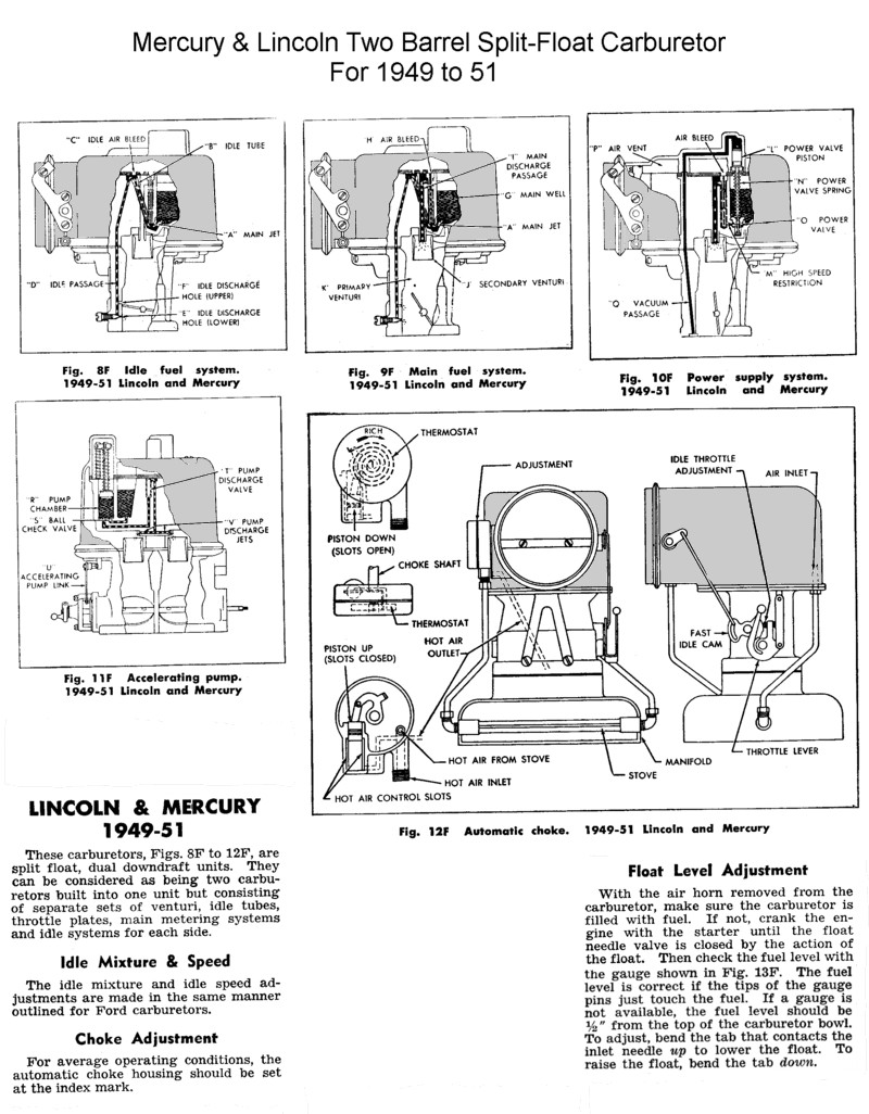 información básica sobre V8 FLATHEAD  - Página 4 Flathead_Carbs_merc1949-51cutaway