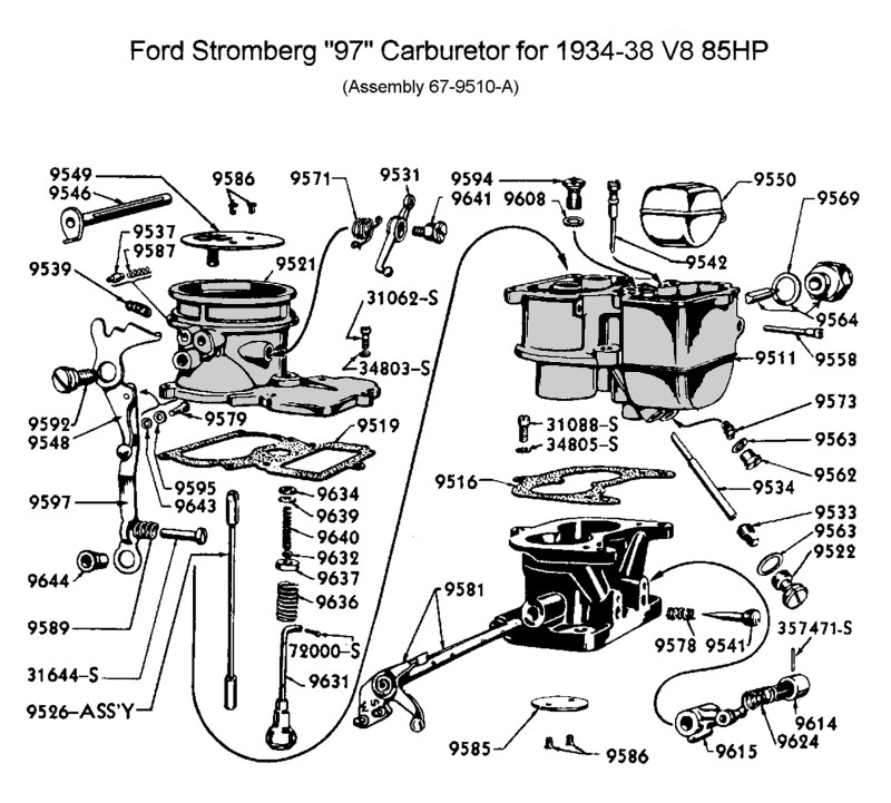 información básica sobre V8 FLATHEAD  - Página 5 Flathead_Carbs_strombg